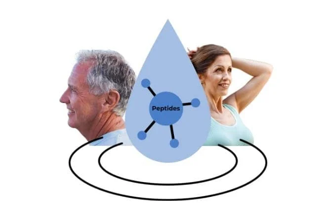 Image_representing_peptides