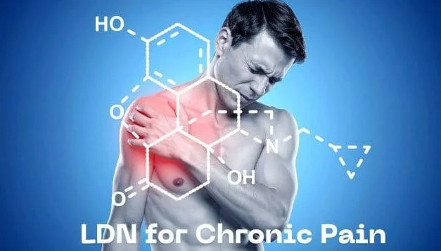 Composite image of a person with shoulder pain and the chemical structure of naltrexone. The words "LDN for chronic pain" at the bottom of the image