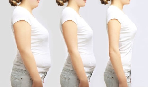 Three side-by-side profile views of a woman showing a progression from higher to lower body weight, illustrating gradual fat loss around the midsection. Photo is for the blog post The Cellular Reset Triad: Optimizing Your Metabolic Engine